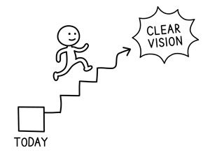 clear-vision-benefits